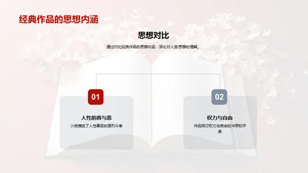 经典阅读与语文素养