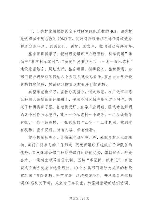 某乡村级党组织升级晋档经验交流材料.docx