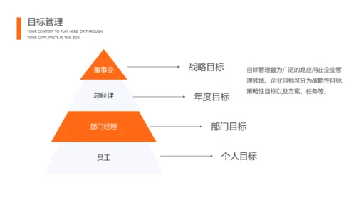 自我管理商务风通用PPT模板