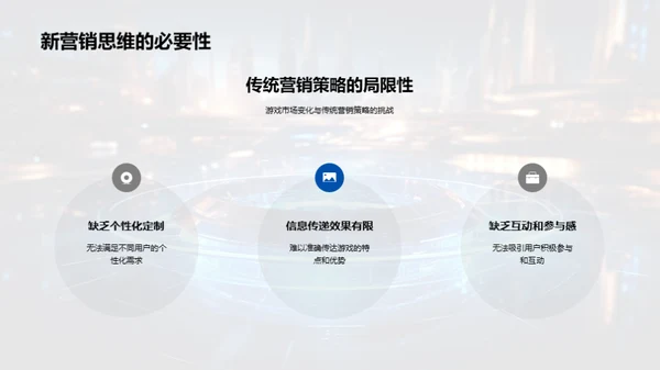 游戏市场新营销思维