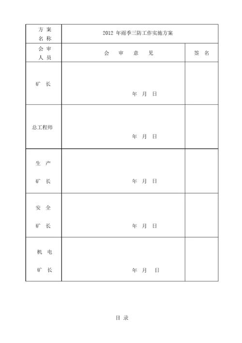 煤矿雨季三防工作实施方案