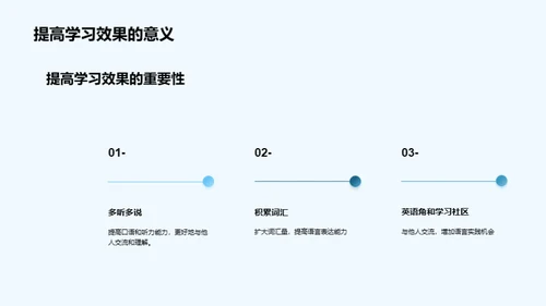 英语教学策略与实践