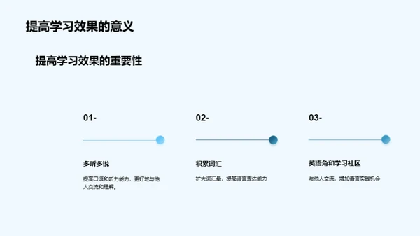 英语教学策略与实践