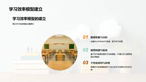 教育领域的大数据革新
