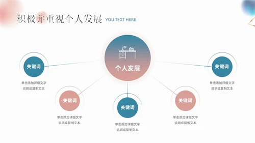 创意立体几何商务述职报告工作汇报通用PPT模板