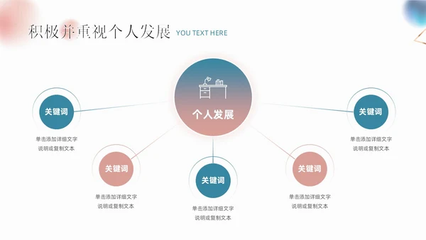 创意立体几何商务述职报告工作汇报通用PPT模板