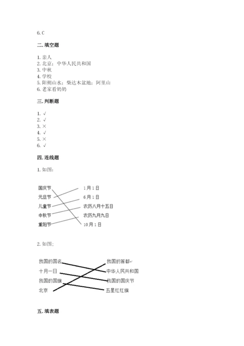 部编版二年级上册道德与法治期中测试卷附参考答案【名师推荐】.docx