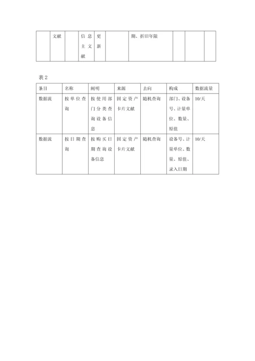 基础管理系统中计算机应用实验报告册.docx