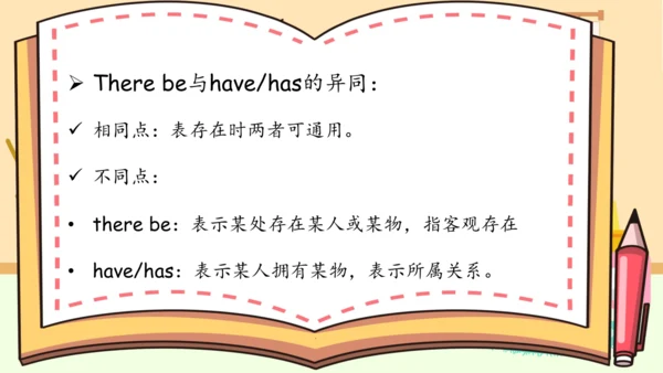 Unit 5 There is a big bed 复习课件（词组+句型+语音+语法+写作指导）