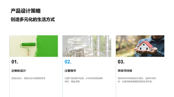 领先地产，理想生活