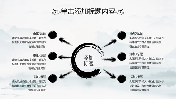 中国传统文化国学经典水墨中国风ppt模板