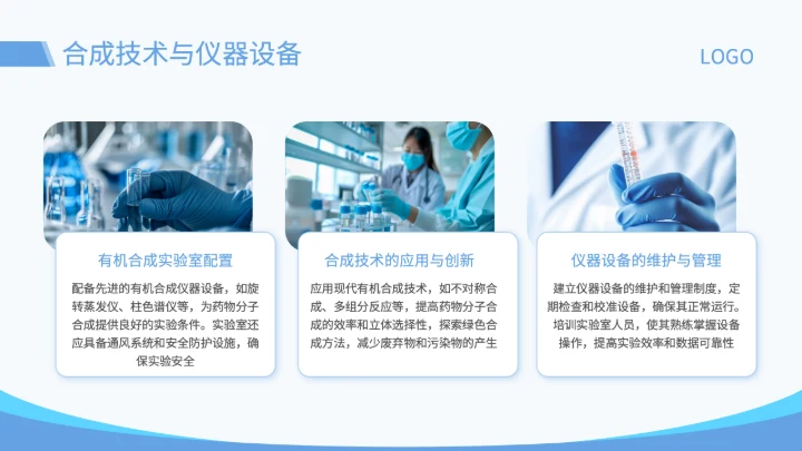 蓝色简约风药物分子的合成与活性研究开题答辩PPT