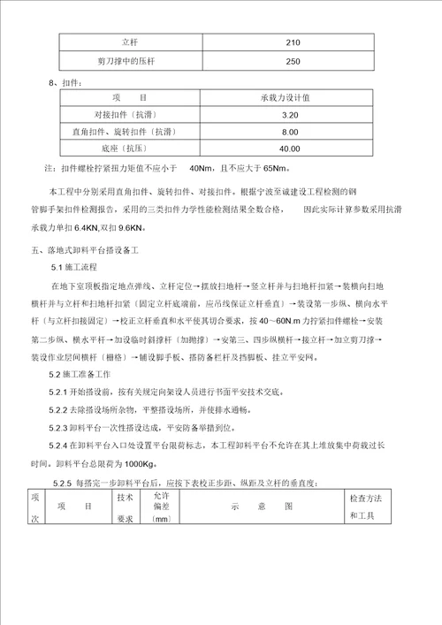 落地式钢管卸料平台专项施工方案