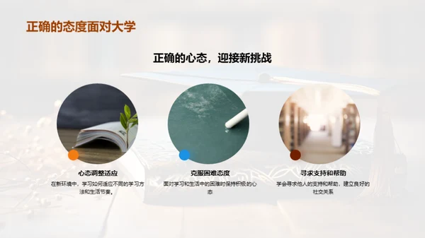 塑造大学之梦
