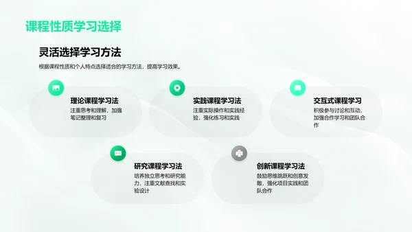 学期课程与学习策略PPT模板