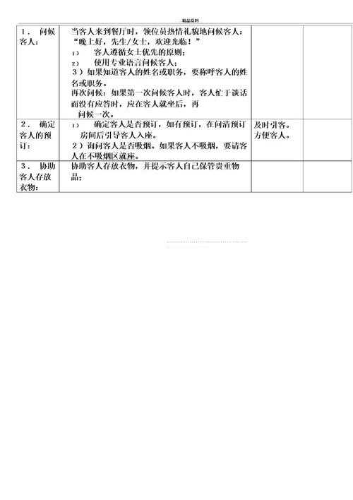 最新SOP标准化流程