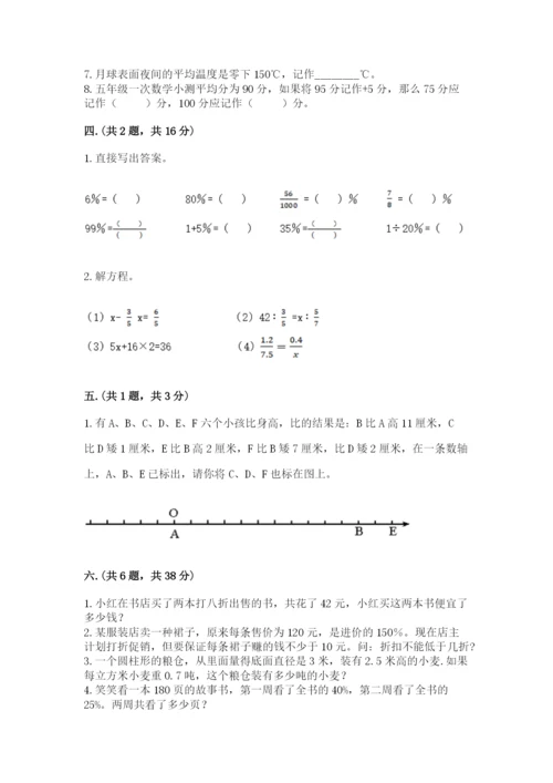 小学六年级下册数学摸底考试题附参考答案（精练）.docx