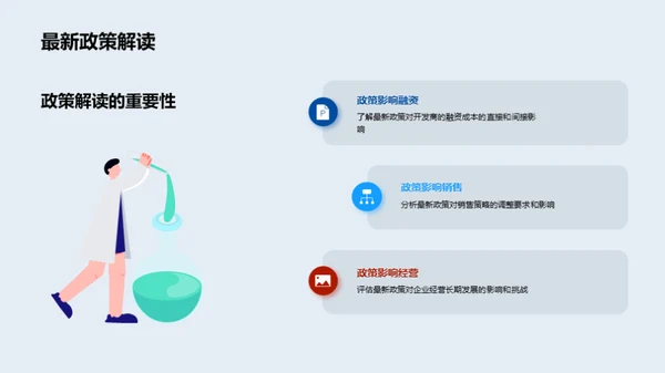 房产政策变迁解析