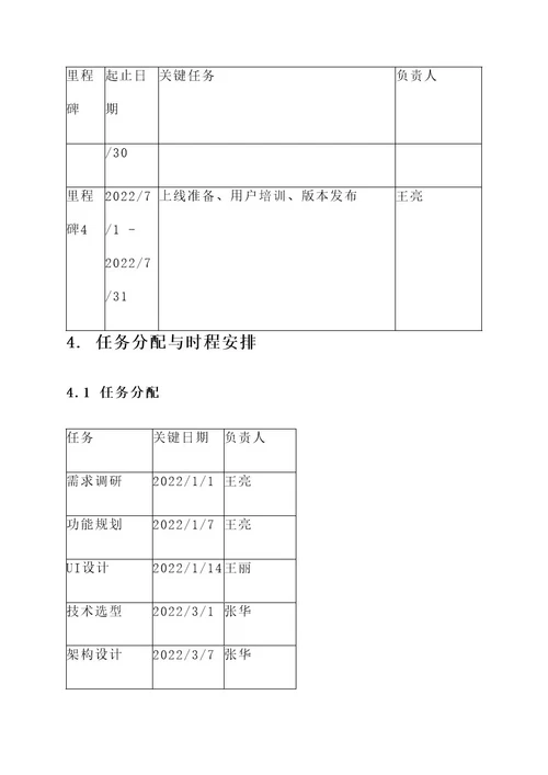 关于团队规划方案