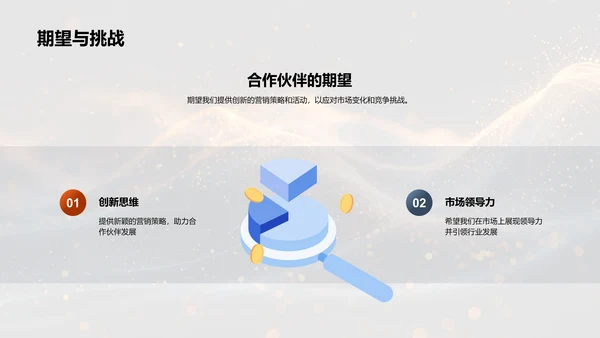 银行业营销策略分析PPT模板