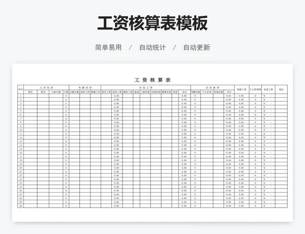 工资核算表模板