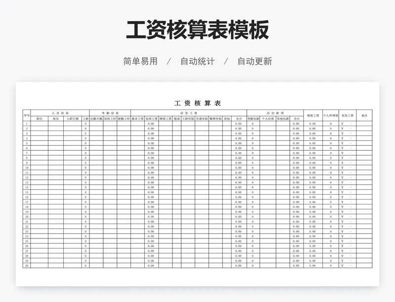 工资核算表模板