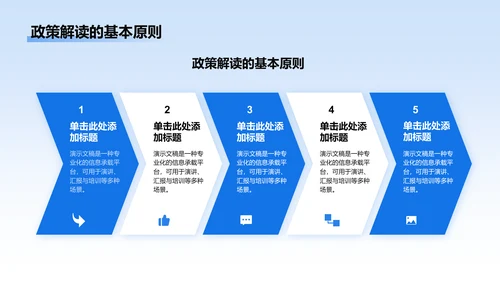 蓝色党政风政策解读培训课件PPT