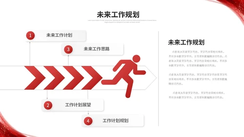 红色简约微粒体季度工作总结述职报告工作汇报ppt模板