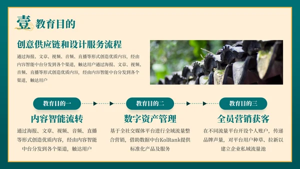 绿色弘扬国学经典传承中华文化PPT模板