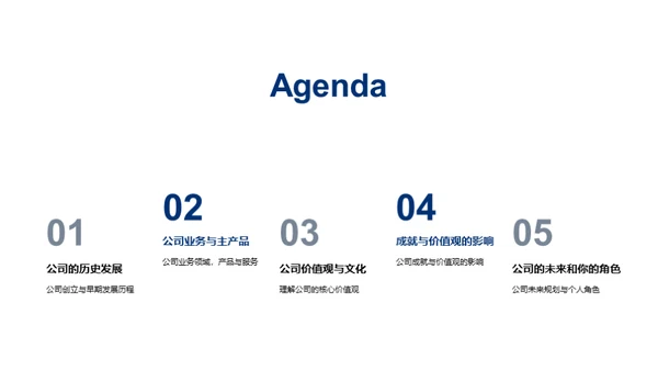 探索我们: 公司历程与文化