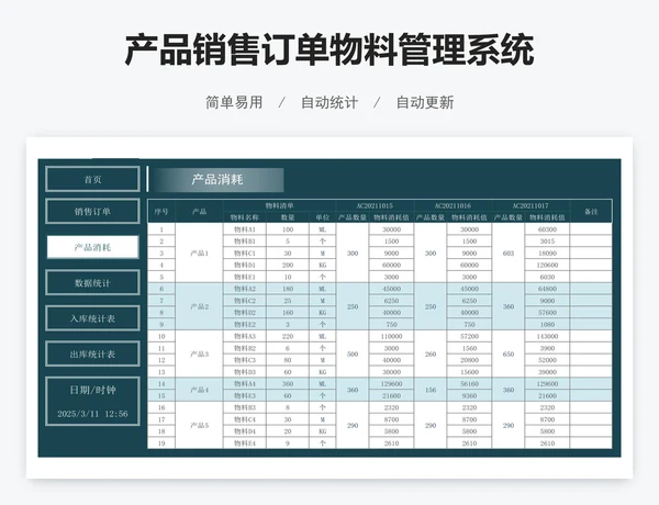 产品销售订单物料管理系统