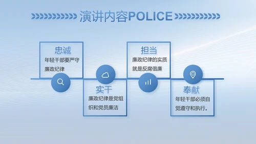 蓝色公安人民警察工作总结PPT