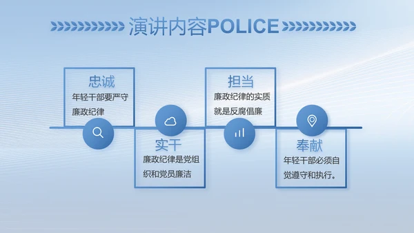 蓝色公安人民警察工作总结PPT