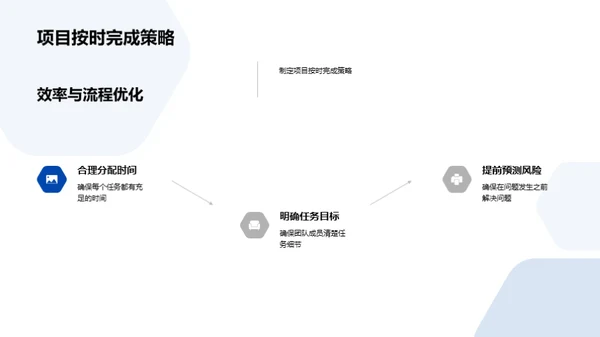 团队协作月度盘点