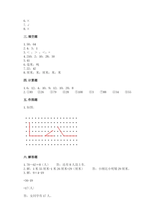 小学二年级上册数学期中测试卷及参考答案（研优卷）.docx