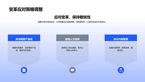 保险业务月报PPT模板