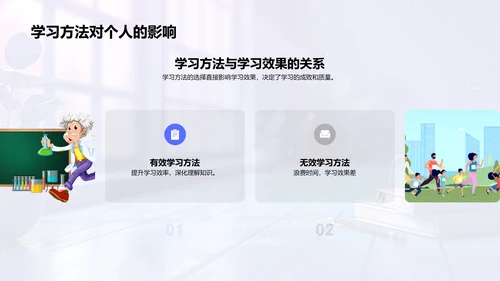 高效学习方法教训PPT模板