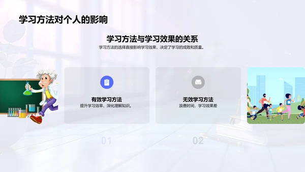 高效学习方法教训PPT模板