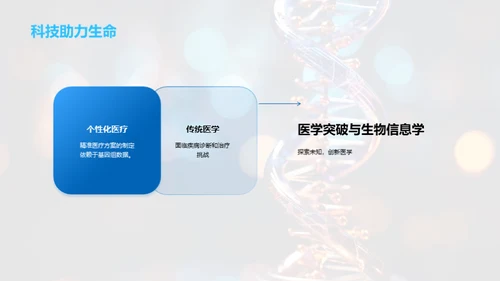 探索生物信息学