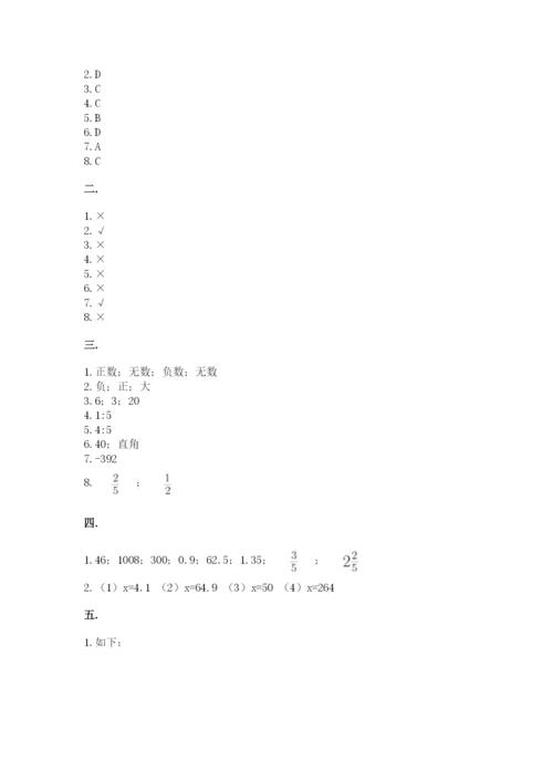 青岛版六年级数学下册期末测试题含答案（巩固）.docx