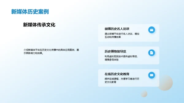 新媒体与历史文化传播