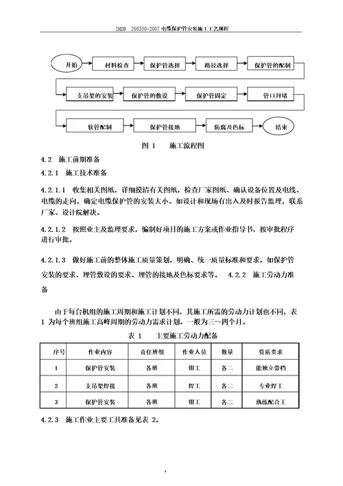 电缆保护管安装施工工艺