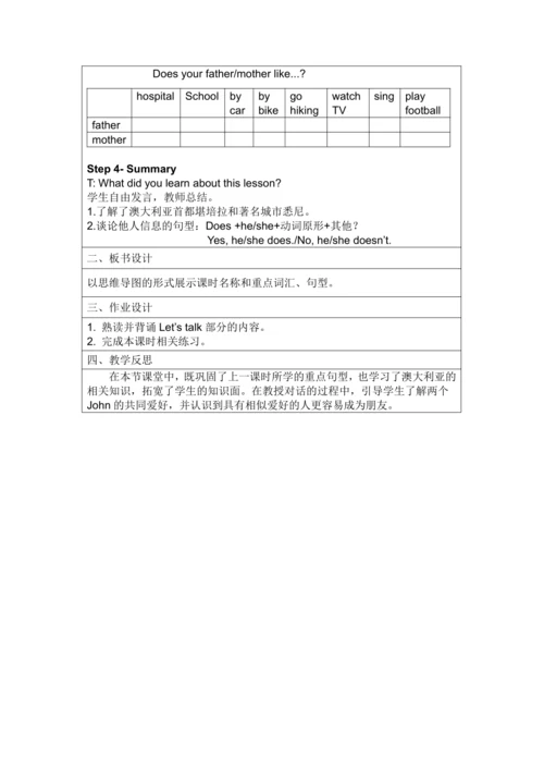 Unit 4 I have a pen pal  Part B  Let's try & Let's
