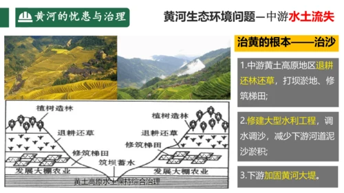 2.3中国的河流（第3课时课件33张）-人教版八年级地理上册