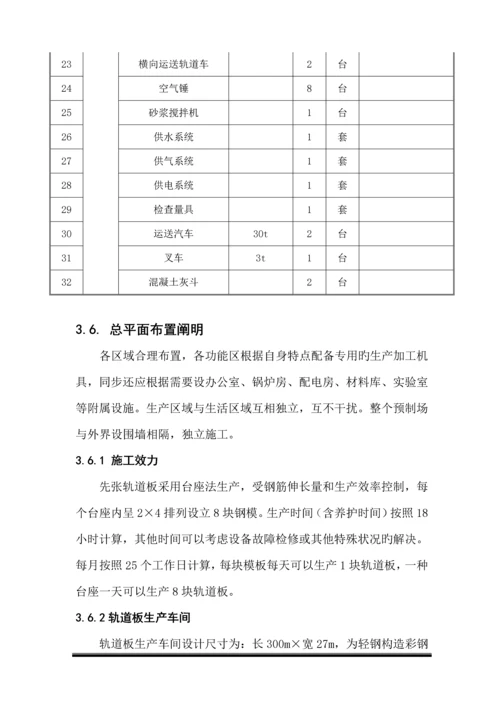 CRTSⅢ型先张轨道板预制场拟建专题方案.docx