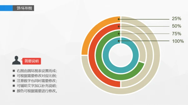 蓝色信息图表精选PPT案例
