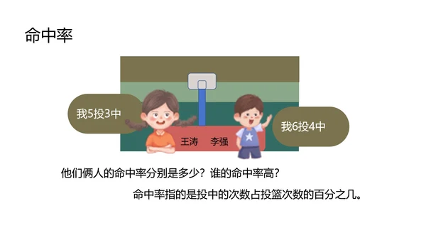 卡通人教版六年级上数学教学课件PPT模板