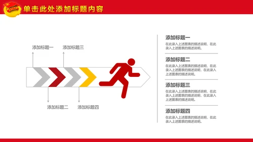 精美大气中国共青团团委团课PPT模板