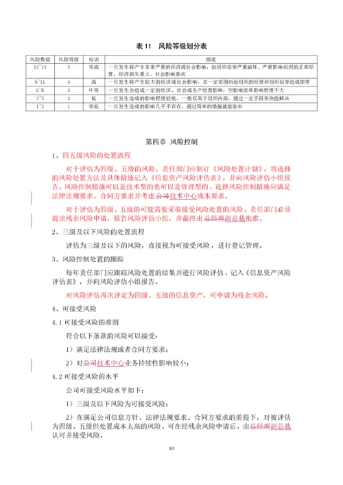 1风险评估管理程序.docx