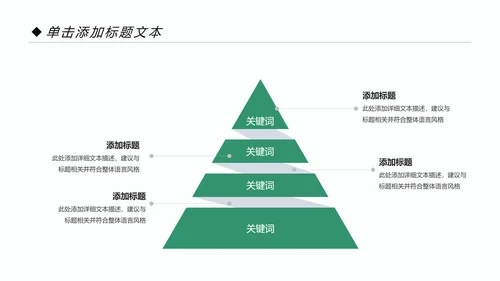 瑜伽健身美体瑜伽运动孕妇瑜伽PPT模板